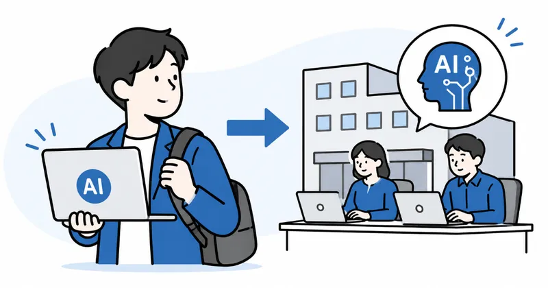 BYOAI（個人のAI持ち込み）