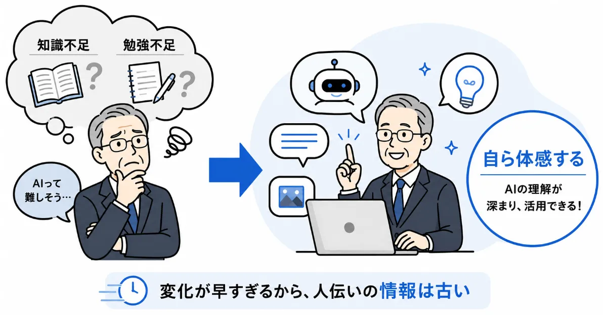 経営層や管理職がAIに対して抱く漠然とした不安の解決策