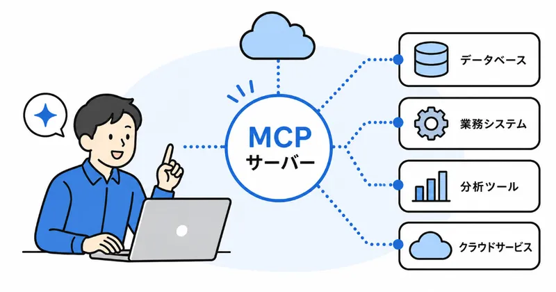 AIと社内データをつなぐ新標準「MCPサーバー」とは