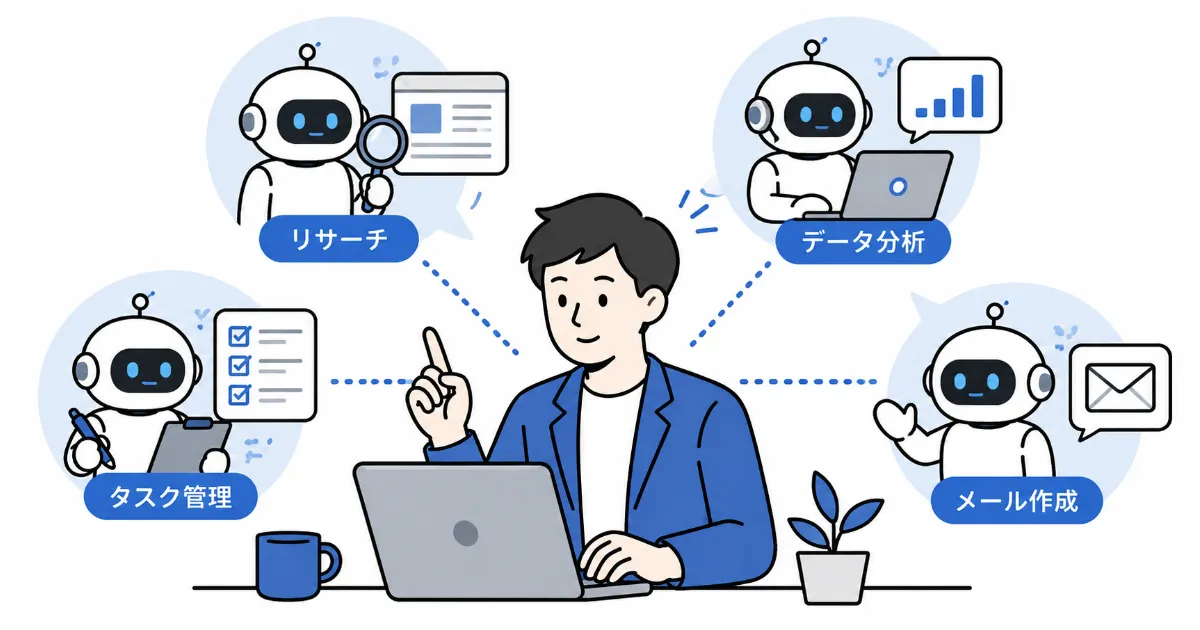AIエージェント